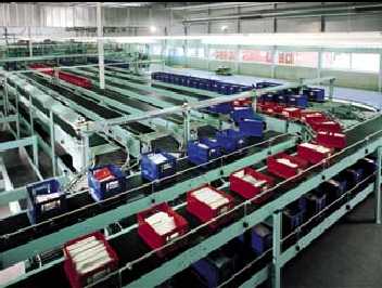 Logistieke systemen voor material handling en productdistributie