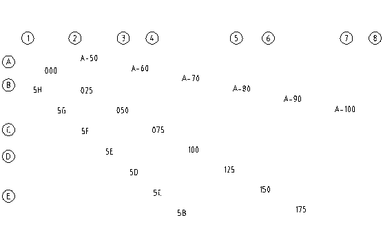Nummeringsroutine voor teksten en attributen (nummert bv. 1 2 3, 5 10 15, 001 002 003, a b c, AA AB AC, A8 A9 B0, xyy xyz xza, etc.).